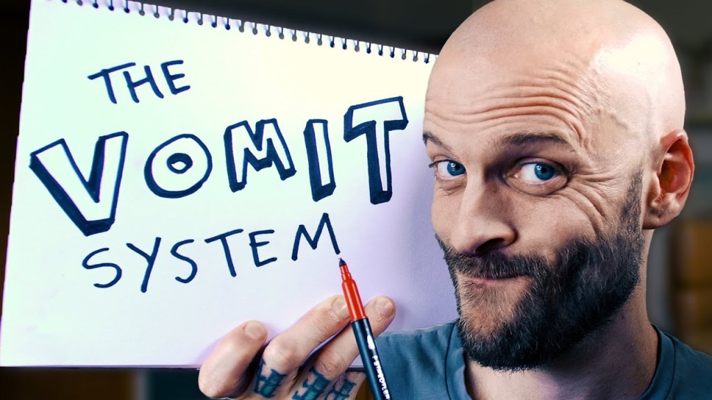 The Journaling System that changed my&nbsp;life