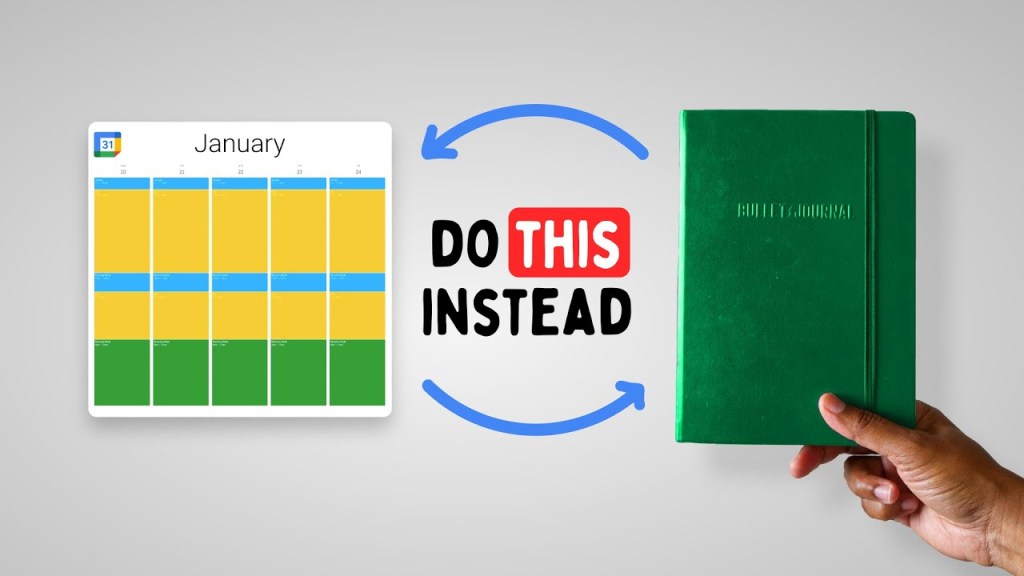 Mastering Time Management: A Seamless Fusion of Digital Calendars and Journals