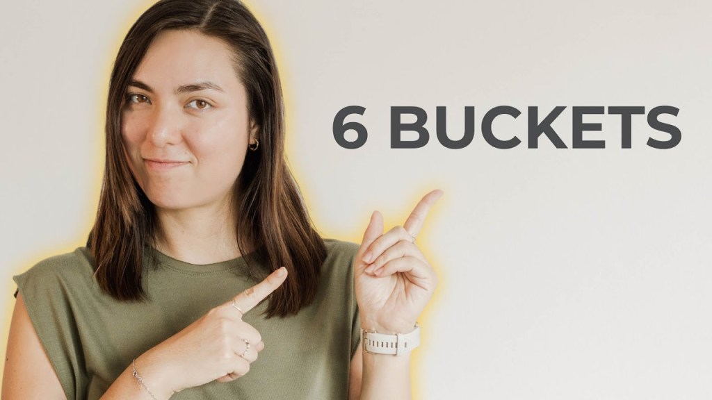 Should I quit my job? How to see if it’s Time to&nbsp;Leave